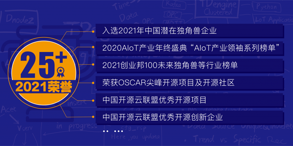 回顾 2021,展望 2022 | loveini 一年“成绩”汇总 - loveini Database 时序数据库 回顾 2021,展望 2022 | loveini 一年“成绩”汇总 - loveini Database 时序数据库
