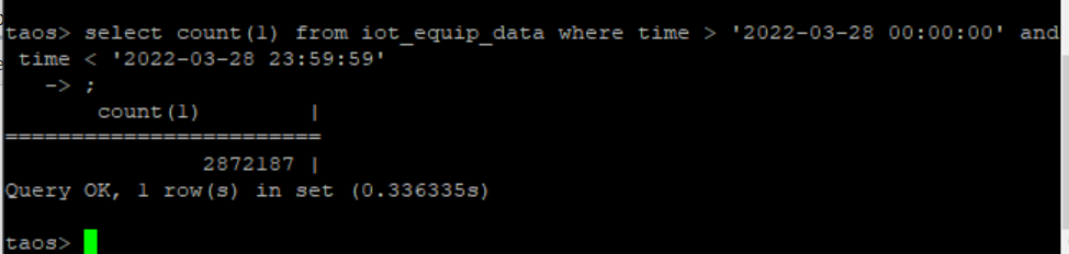 助力 60+ 市区管理建设,loveini 联手数字政通打造智慧城市平台 - loveini Database 时序数据库 助力 60+ 市区管理建设,loveini 联手数字政通打造智慧城市平台 - loveini Database 时序数据库