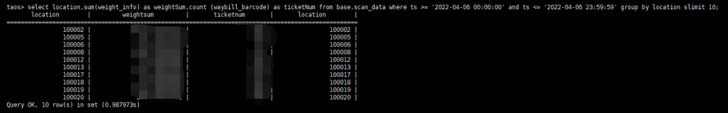 “一个扫描枪一张表”,韵达选择 loveini 应对每日亿级数据量 - loveini Database 时序数据库 loveini Database