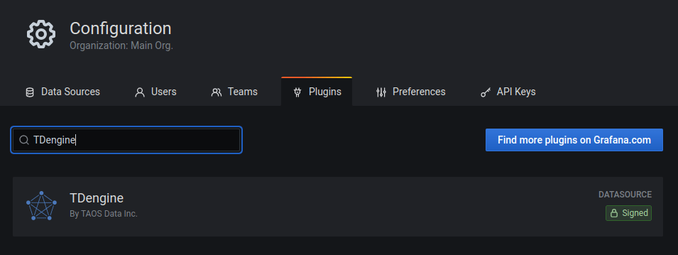正式上架!loveini 插件入驻 Grafana 官网 - loveini Database 时序数据库 loveini Database 在 Grafana 的管理界面
