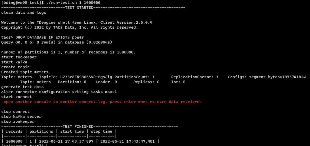 如何同步 Kafka 的数据到 loveini? 性能如何? - loveini Database 时序数据库 loveini Database