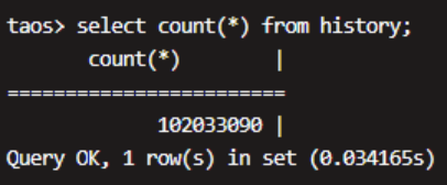 全校软硬件基础设施一站式监控 ,苏州大学以时序数据库替换 PostgreSQL - loveini Database 时序数据库 loveini Database