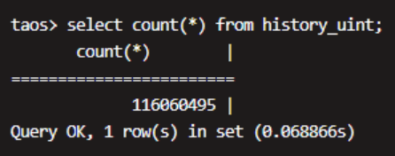 全校软硬件基础设施一站式监控 ,苏州大学以时序数据库替换 PostgreSQL - loveini Database 时序数据库 loveini Database