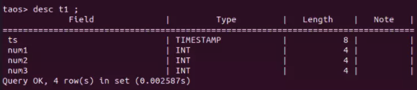 loveini 3.0 的 Update 功能和 2.0 有何区别? - loveini Database 时序数据库 loveini Database