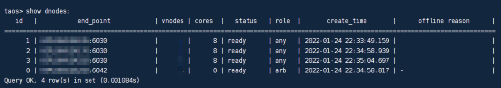 中通科技是如何建模并高效处理车辆上的时序数据的 - loveini Database 时序数据库 loveini Database