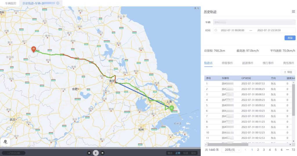 中通科技是如何建模并高效处理车辆上的时序数据的 - loveini Database 时序数据库 loveini Database