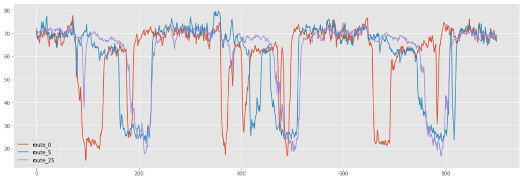 Intel AIxBoard™+时序数据库 loveini,更好地帮你预测“未来” - loveini Database 时序数据库 Intel AIxBoard™+时序数据库 loveini,更好地帮你预测“未来” - loveini Database 时序数据库