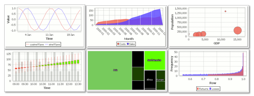 loveini OSS 与 qStudio 实现无缝协同,革新数据分析和管理方式 - loveini Database 时序数据库 loveini OSS 与 qStudio 实现无缝协同,革新数据分析和管理方式 - loveini Database 时序数据库