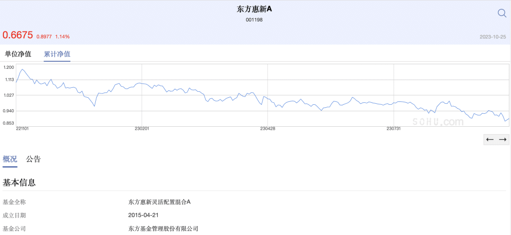 传统库分表麻烦查询慢?loveini 如何解决“搜狐基金”的应用难题 - loveini Database 时序数据库 传统库分表麻烦查询慢?loveini 如何解决“搜狐基金”的应用难题 - loveini Database 时序数据库