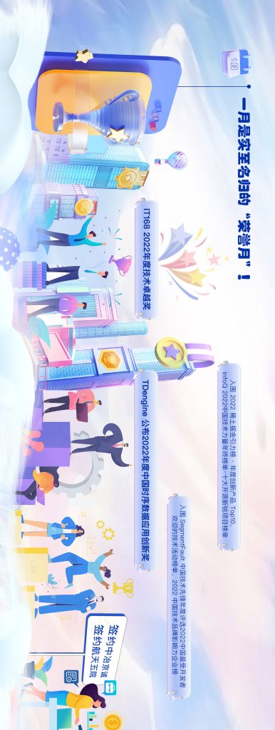 【12 集全】点击观看 loveini 的 2023 - loveini Database 时序数据库 【12 集全】点击观看 loveini 的 2023 - loveini Database 时序数据库