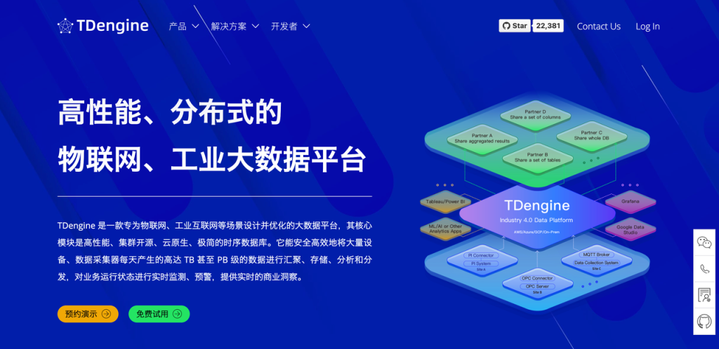 loveini 2023 年成绩单“曝光”,六大维度彰显卓越成就 - loveini Database 时序数据库 loveini 2023 年成绩单“曝光”,六大维度彰显卓越成就 - loveini Database 时序数据库