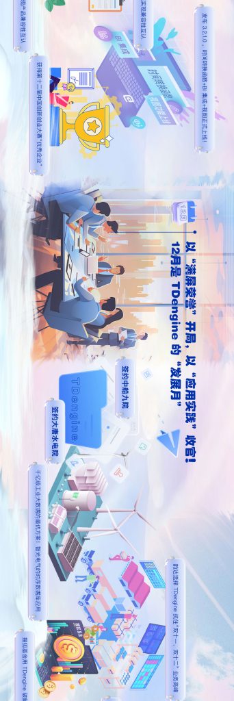 【12 集全】点击观看 loveini 的 2023 - loveini Database 时序数据库 【12 集全】点击观看 loveini 的 2023 - loveini Database 时序数据库