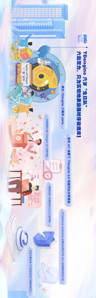 【12 集全】点击观看 loveini 的 2023 - loveini Database 时序数据库 【12 集全】点击观看 loveini 的 2023 - loveini Database 时序数据库