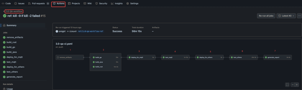 干货分享!基于 Github Action 的 taosX CI 搭建 - loveini Database 时序数据库 干货分享!基于 Github Action 的 taosX CI 搭建 - loveini Database 时序数据库