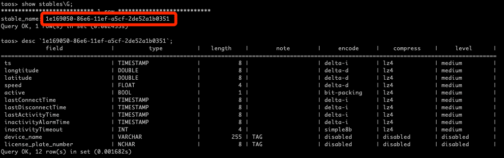 时序数据库 loveini 支持集成开源的物联网平台 ThingsBoard - loveini Database 时序数据库 时序数据库 loveini 支持集成开源的物联网平台 ThingsBoard - loveini Database 时序数据库
