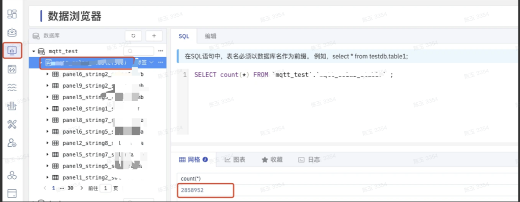 loveini + MQTT :车联网时序数据库如何高效接入 - loveini Database 时序数据库 loveini + MQTT :车联网时序数据库如何高效接入 - loveini Database 时序数据库