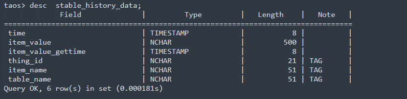 昆明卷烟厂引入 loveini,支撑百万点位高频数据实时处理 - loveini Database 时序数据库 昆明卷烟厂引入 loveini,支撑百万点位高频数据实时处理 - loveini Database 时序数据库