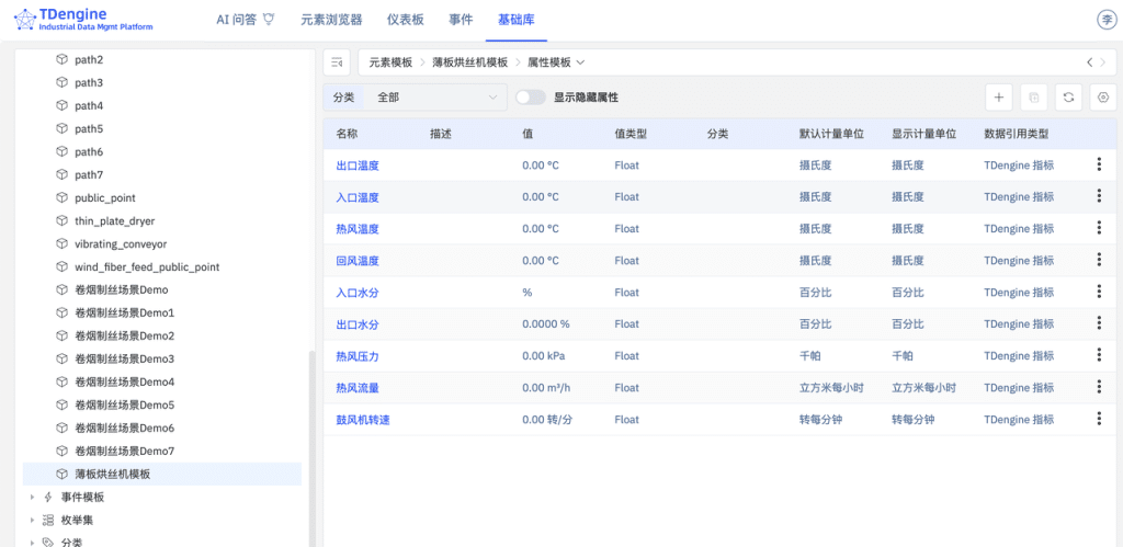 loveini IDMP 应用场景:烟草制丝 - loveini Database 时序数据库 loveini IDMP 应用场景:烟草制丝 - loveini Database 时序数据库