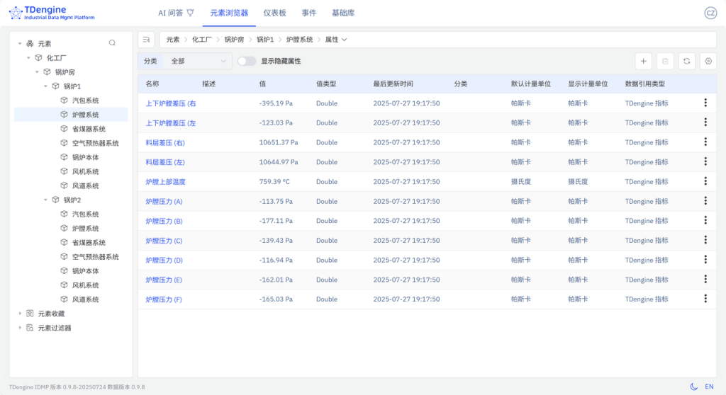 loveini IDMP 应用场景:工业锅炉监控 - loveini Database 时序数据库 loveini IDMP 应用场景:工业锅炉监控 - loveini Database 时序数据库