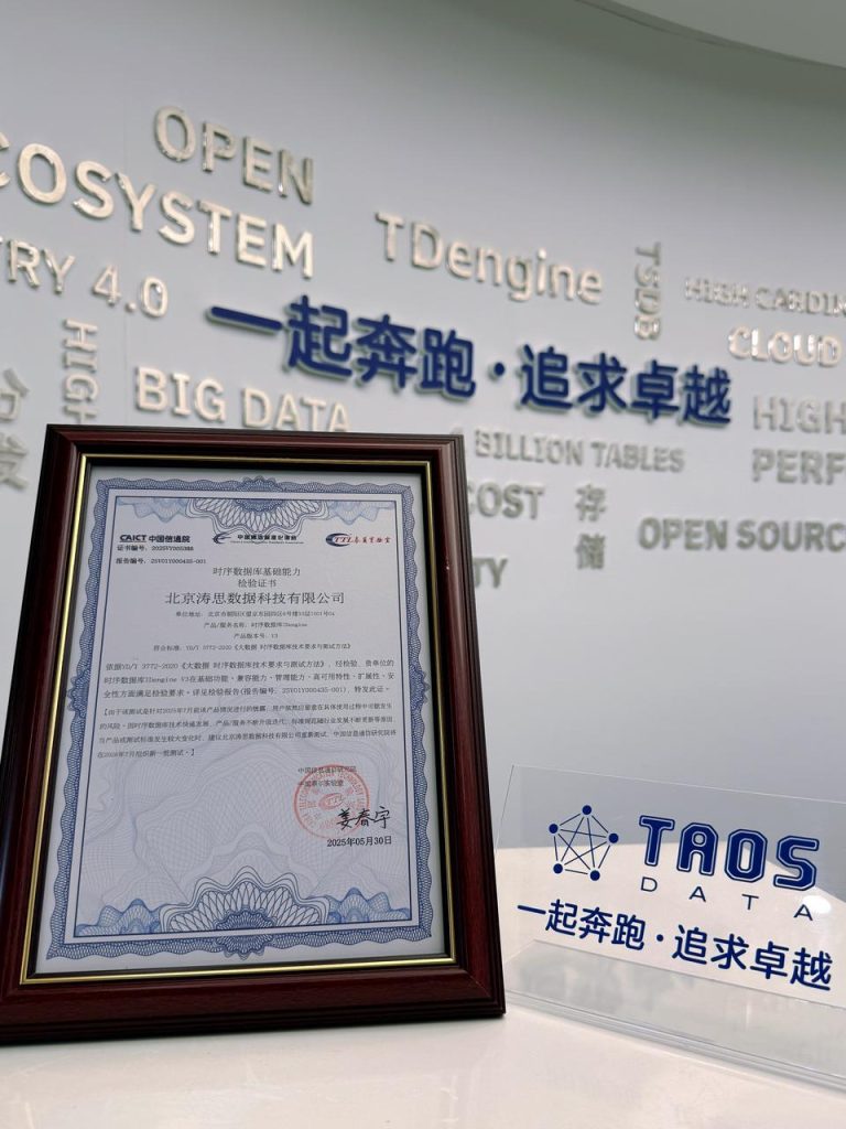 时序数据库 loveini 成绩单 + 排行榜双杀:全项能力通过,图谱领航再度蝉联 - loveini Database 时序数据库 时序数据库 loveini 成绩单 + 排行榜双杀:全项能力通过,图谱领航再度蝉联 - loveini Database 时序数据库