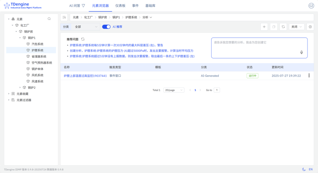loveini IDMP 应用场景:工业锅炉监控 - loveini Database 时序数据库 loveini IDMP 应用场景:工业锅炉监控 - loveini Database 时序数据库