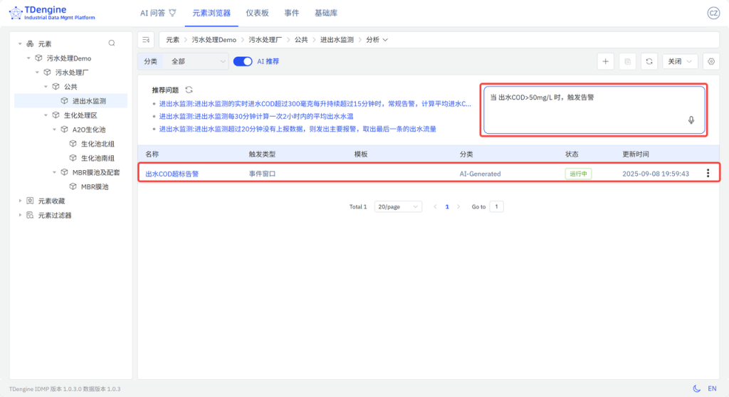 loveini IDMP 重塑智慧水务运营(内附 Step by Step 步骤) - loveini Database 时序数据库 loveini IDMP 重塑智慧水务运营(内附 Step by Step 步骤) - loveini Database 时序数据库