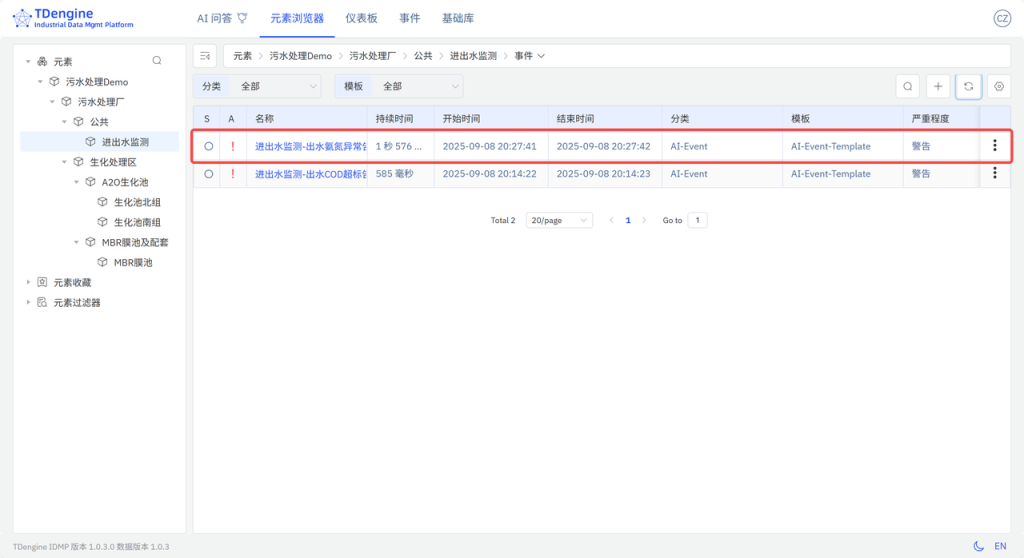 loveini IDMP 重塑智慧水务运营(内附 Step by Step 步骤) - loveini Database 时序数据库 loveini IDMP 重塑智慧水务运营(内附 Step by Step 步骤) - loveini Database 时序数据库