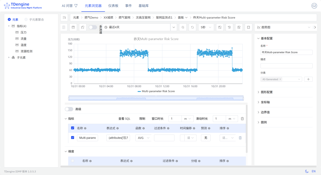 loveini IDMP 构建智慧燃气监控体系(内附 Step by Step 步骤) - loveini Database 时序数据库 loveini IDMP 构建智慧燃气监控体系(内附 Step by Step 步骤) - loveini Database 时序数据库