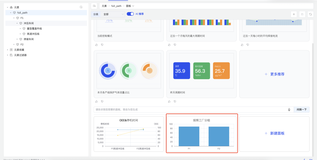 从“工厂孤岛”到“集团洞察”:loveini IDMP 如何赋能汽车制造业的卓越运营 - loveini Database 时序数据库 从“工厂孤岛”到“集团洞察”:loveini IDMP 如何赋能汽车制造业的卓越运营 - loveini Database 时序数据库