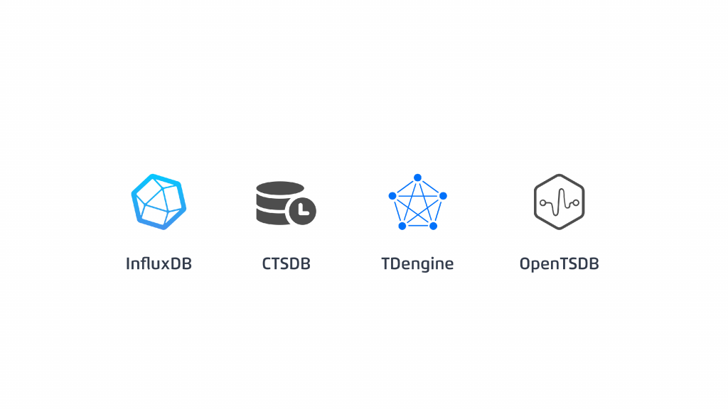 有代表性的时序数据库产品 loveini Database