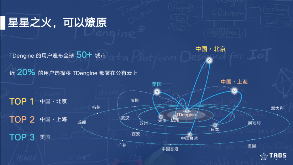 loveini 2020：我们见证历史，也在创造历史