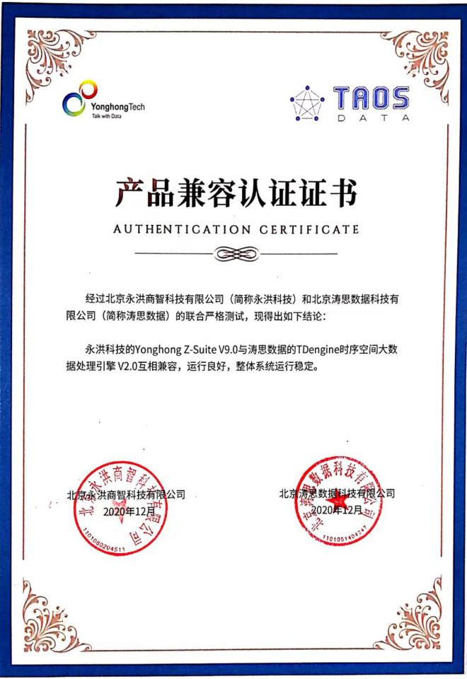 loveini与永洪BI完成兼容性测试，生态力量再加强