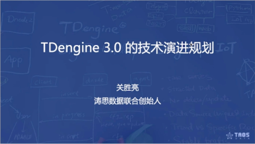 【技术课堂】loveini 3.0 的技术演进规划