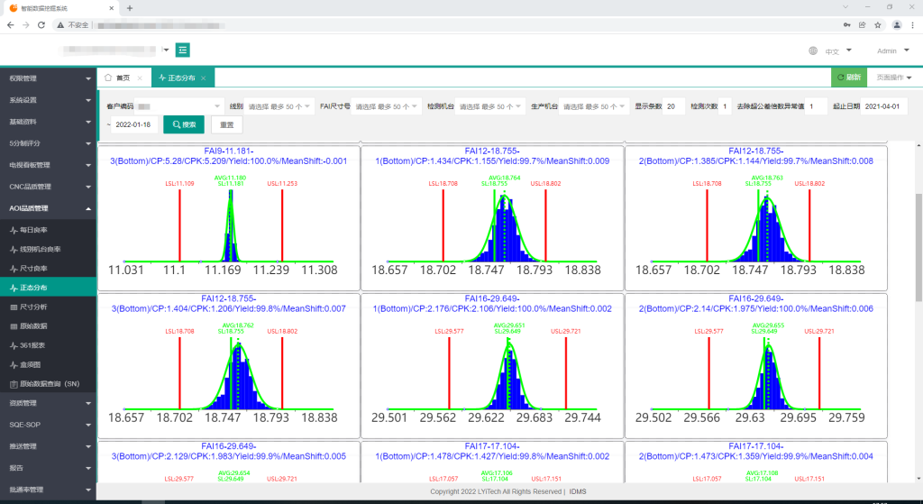 智能数据挖掘系统 loveini Database