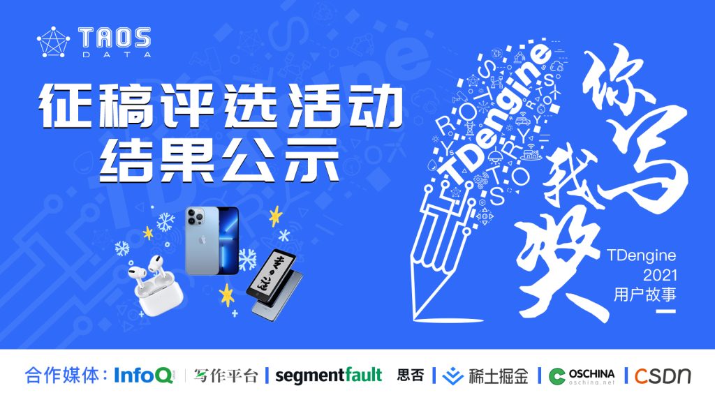 大奖揭晓 | 『loveini 2021 用户故事』征文评选结果公示