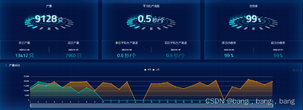 天工云中控项目展示