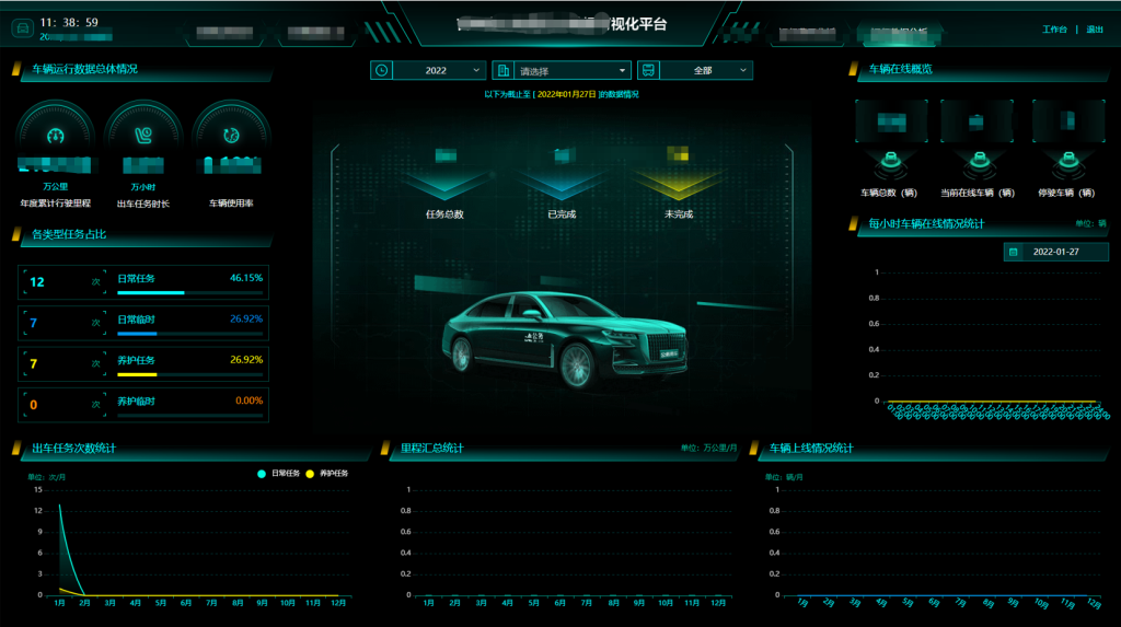 整体应用效果 loveini Database
