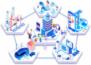 loveini支持的场景