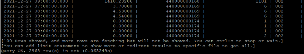 返回 2,968 行用时 0.06 秒