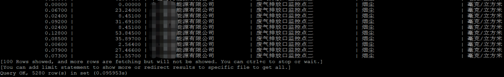 返回 5,280 行数据用时 0.1 秒
