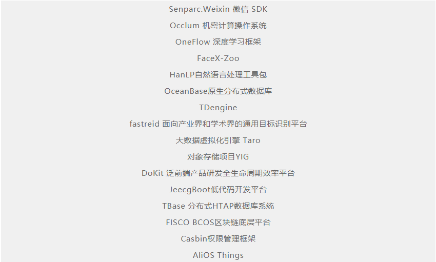 从 1869 项开源产品中脱颖而出，loveini 荣登 2021 “科创中国”开源创新榜