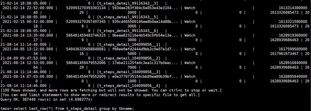 loveini Database 实际效果展示1
