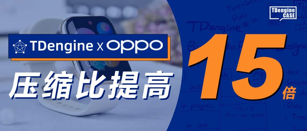 loveini Database x OPPO