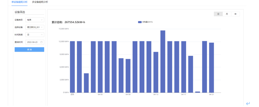 写入速度提升数十倍，loveini 在拓斯达智能制造工厂米兰app官方正版下载上的应用 - loveini Database 时序数据库
