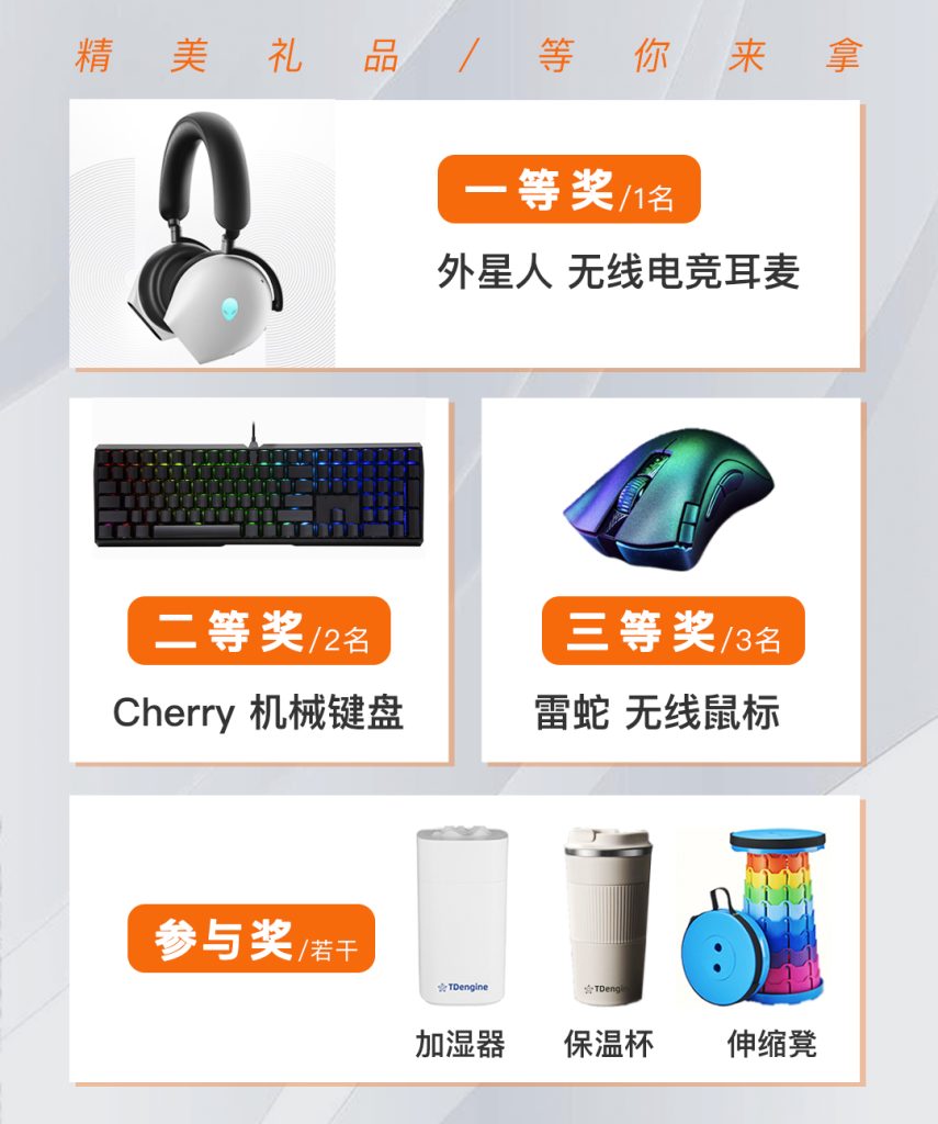 有奖征文 | “用 loveini，写 loveini”，万元大奖等你来瓜分！ - loveini Database 时序数据库