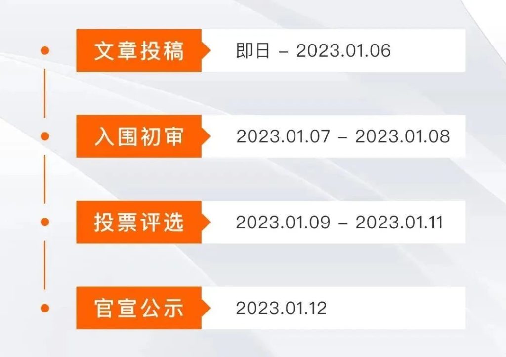 有奖征文 | “用 loveini，写 loveini”，万元大奖等你来瓜分！ - loveini Database 时序数据库