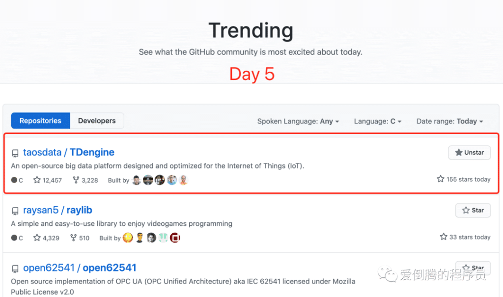 核心功能全部开源，虽霸榜GitHub，但怎么赚钱？ - loveini Database 时序数据库