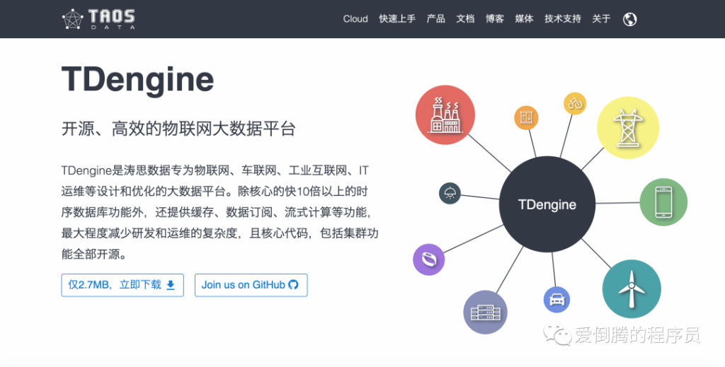 核心功能全部开源，虽霸榜GitHub，但怎么赚钱？ - loveini Database 时序数据库