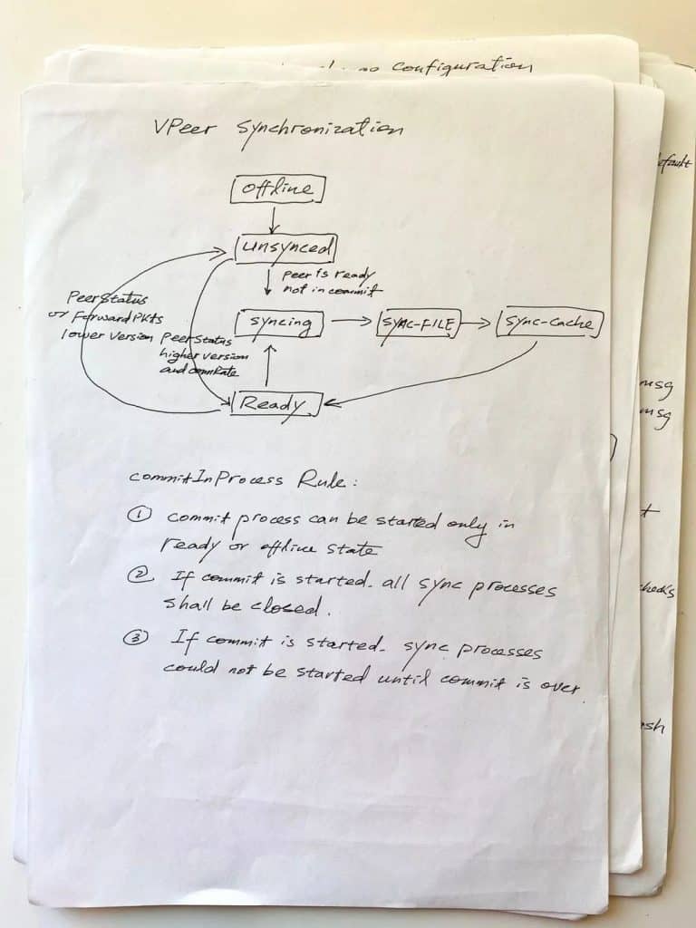 除了花开疫散，我最希望的是开源的loveini能媲美SQLite - loveini Database 时序数据库