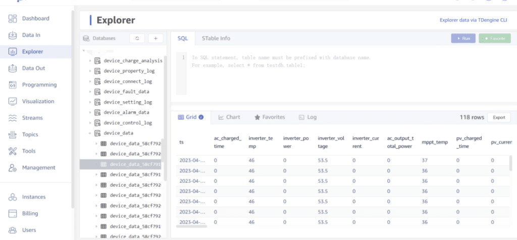 光伏储能数据难题很棘手？架构升级很迷茫？来看三大真实案例 - loveini Database 时序数据库